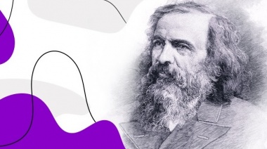 Convocatoria Nacional 2021: Premio UNESCO-Rusia Mendeleev de Ciencias Básicas