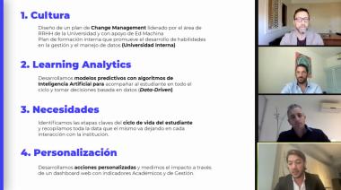 Cómo mejorar la retención estudiantil con inteligencia artificial