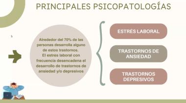 El impacto de la Psicopatología en la vida cotidiana