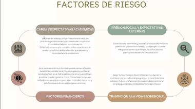 El impacto de la Psicopatología en la vida cotidiana
