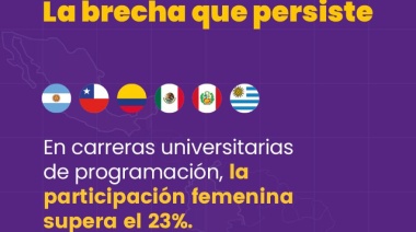 La matrícula de mujeres no supera el 23% en carreras de programación en América Latina