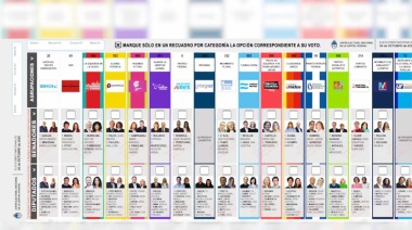 El 76 % de los argentinos ya decidió su voto para las elecciones del 26 de octubre