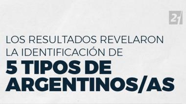 Resiliente: El nuevo rasgo con el que se identifican los argentinos/as