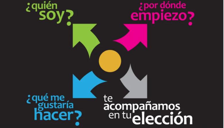 La UNDEC lanza una nueva edición del Servicio de Orientación Vocacional