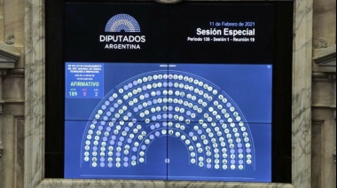 Diputados sancionó la Ley de Financiamiento del Sistema Nacional de Ciencia, Tecnología e Innovación