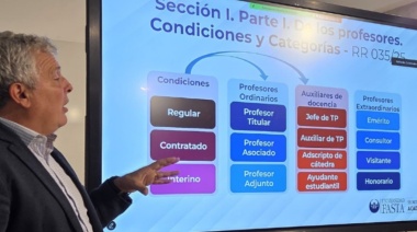 UFASTA capacitó a sus equipos en régimen académico y gestión con indicadores