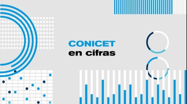 Se actualizó la plataforma CONICET en Cifras