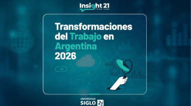 El 39% de las empresas argentinas proyecta aumentar su personal en los próximos tres años